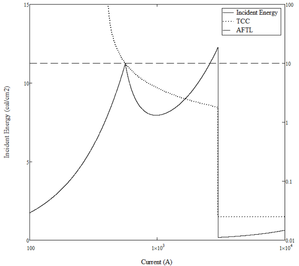 second curve to look at.png
