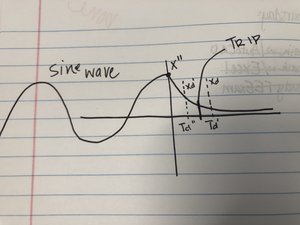 sine wave.jpg