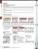 Arc Flash Labels from Brady Catalog.jpg